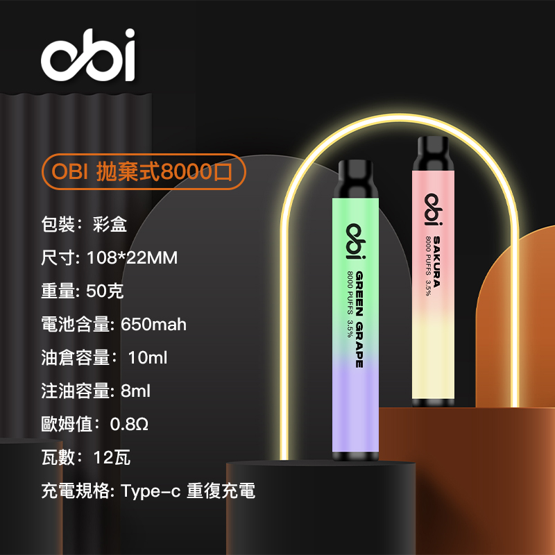 OBI 8000口一次性主機 OBI 8000口一次性主機
